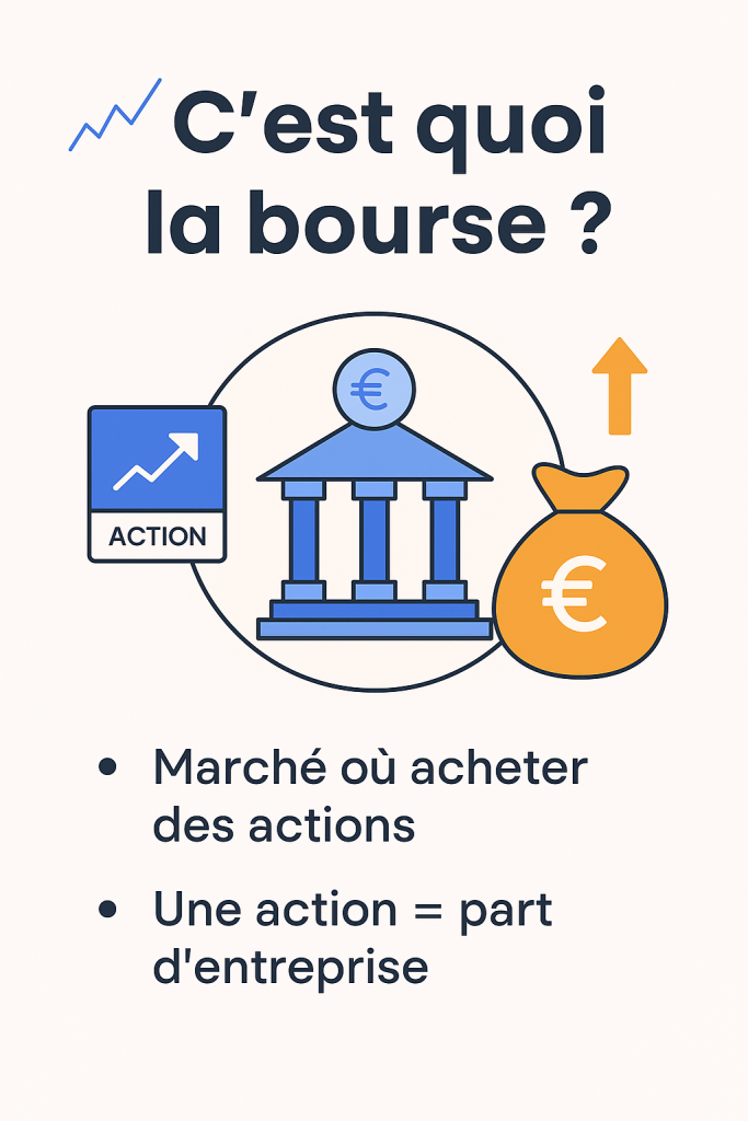 C’est quoi la bourse ? 1 la bourse 1