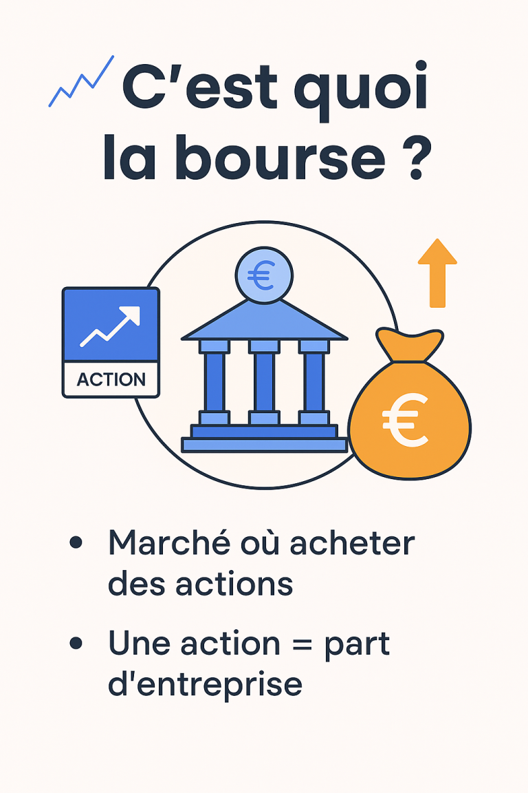 la bourse